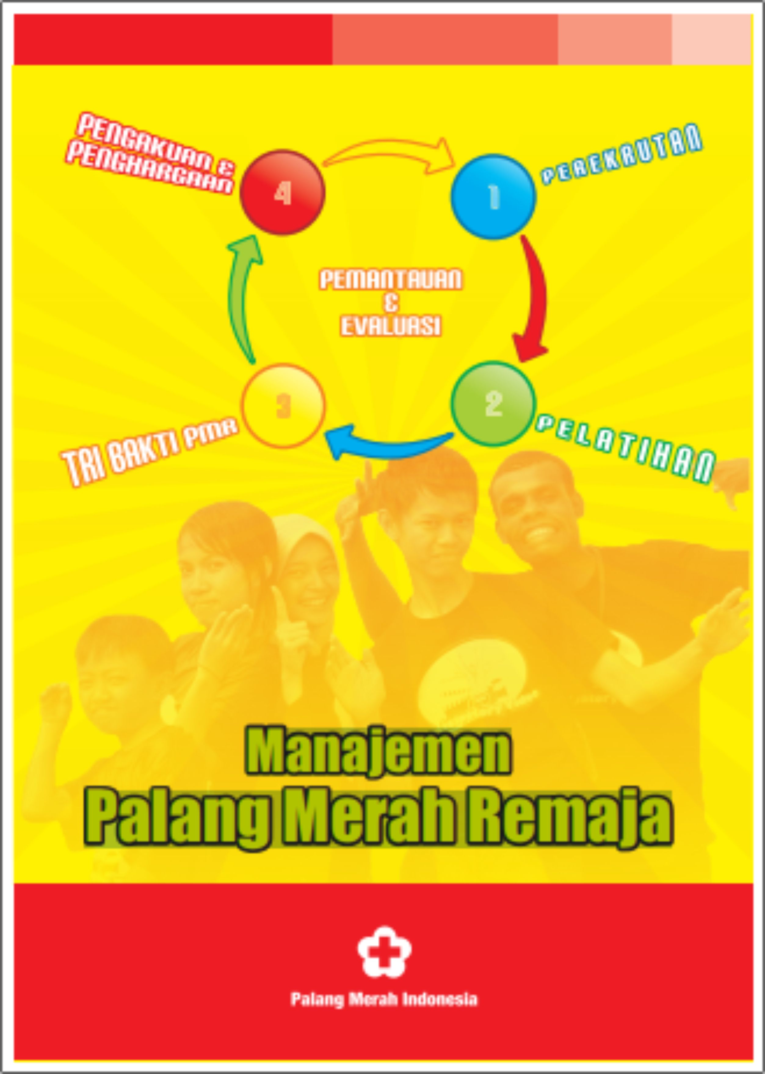 Fasilitator KSR Dasar